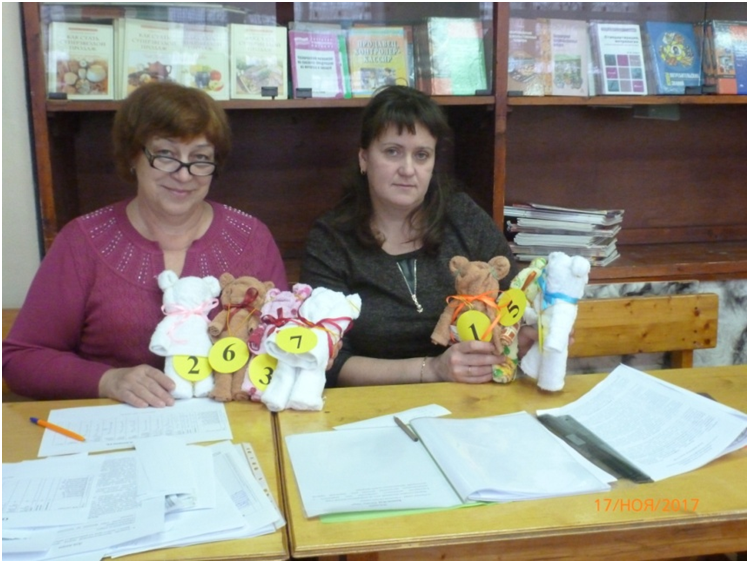 Конкурс профмастерства по профессии продавец Конкурс профмастерства по профессии продавец